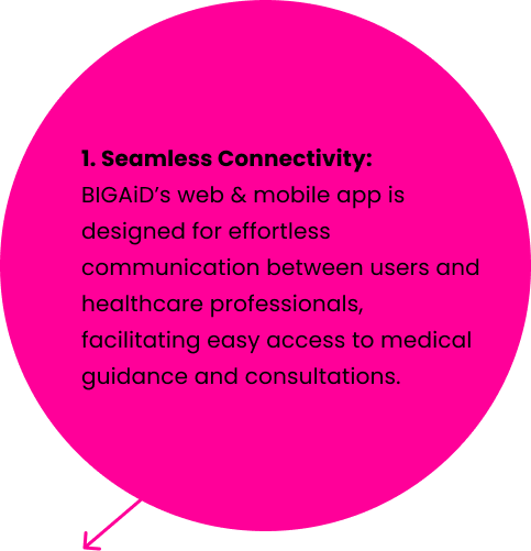 Number 1. Seamless Connectivity: BIGAiD’s web & mobile app is designed for effortless communication between users and healthcare professionals, facilitating easy access to medical guidance and consultations.