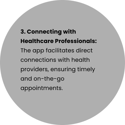 Number 3. Connecting with Healthcare Professionals: The app facilitates direct connections with health providers, ensuring timely and on-the-go appointments.